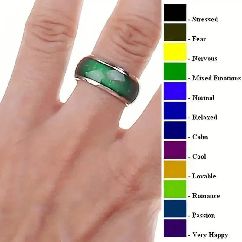 Stainless Steel Mood Ring Inlaid Thermal Discoloration Stone - A-1 Thread Vault