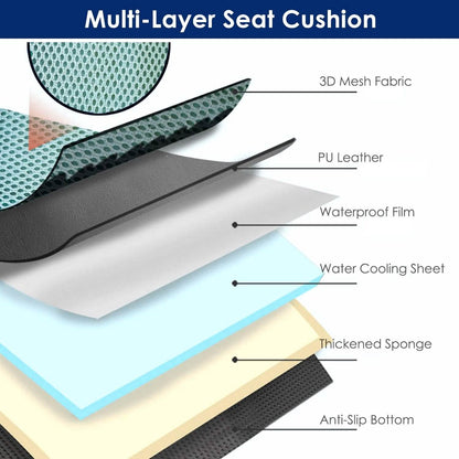Summer Water Cooling System Seat Cushion with Fans 3 Speeds - A-1 Thread Vault