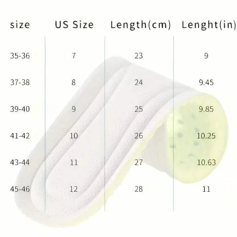 Super Absorbent and Sweat Wicking Shoe Insoles - Dirt Resistant and Machine Washable - A-1 Thread Vault