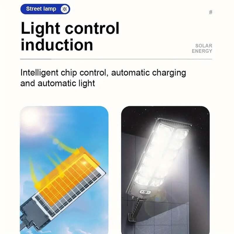 Super Bright 360 LED 3 Speed Double Row Solar Light - A-1 Thread Vault