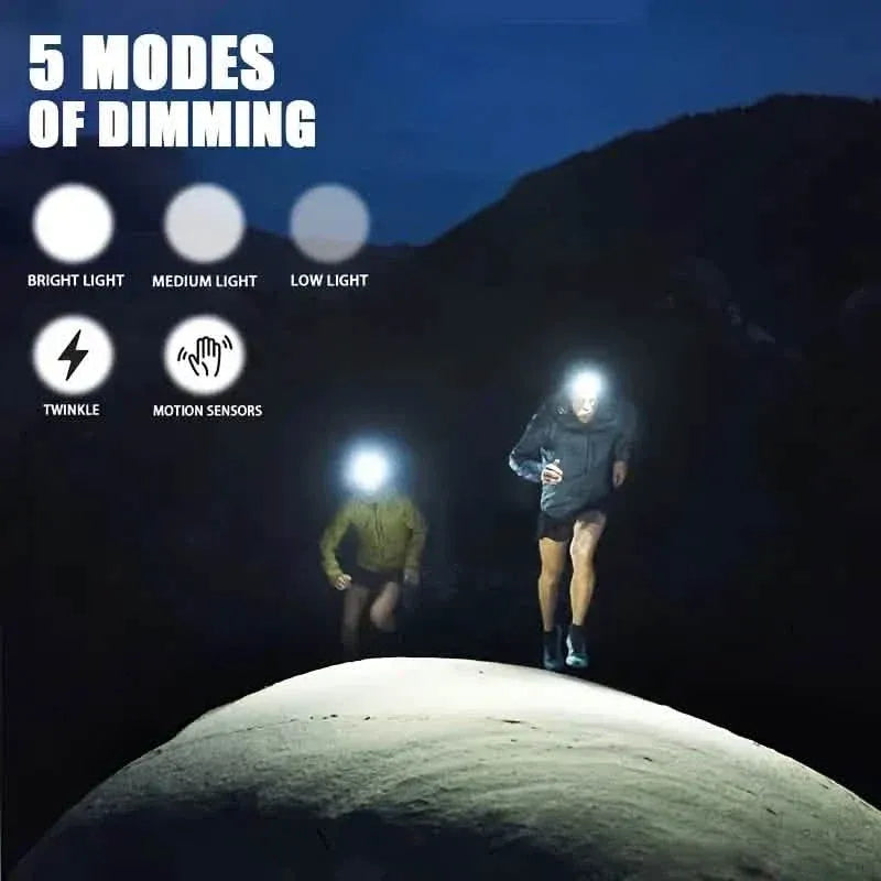 Super Bright USB Charging Headlight - A-1 Thread Vault