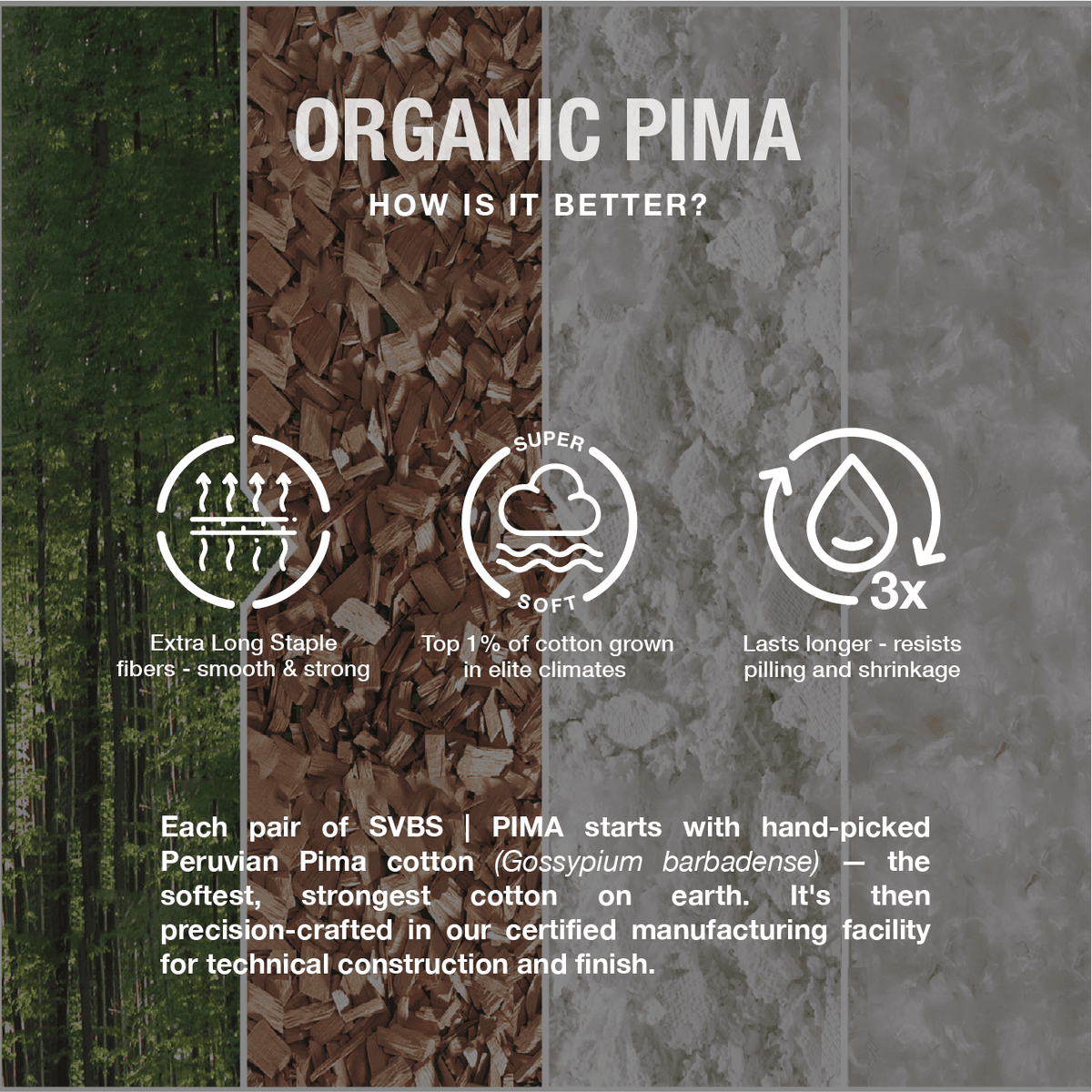 SVBPIMA TRI-POUCH™ BOXERS - PIMA COTTON - A-1 Thread Vault