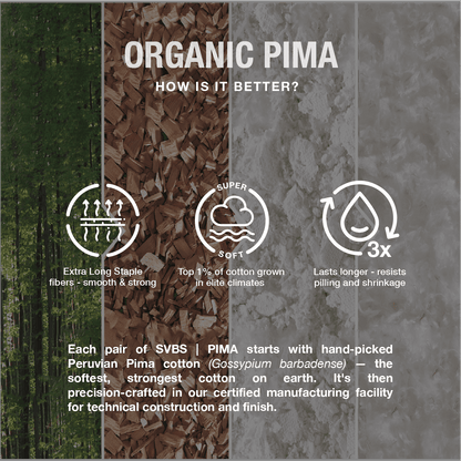 SVBPIMA TRI-POUCH™ BOXERS - PIMA COTTON - A-1 Thread Vault
