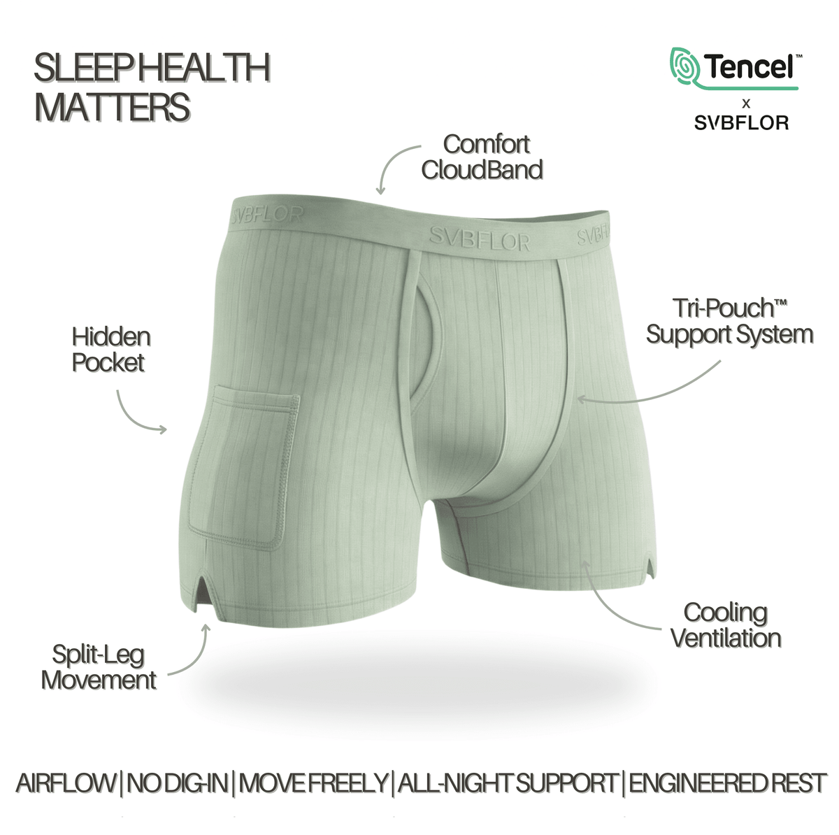 SVBSLEEP TRI-POUCH™ BOXERS - RECOVERY - A-1 Thread Vault