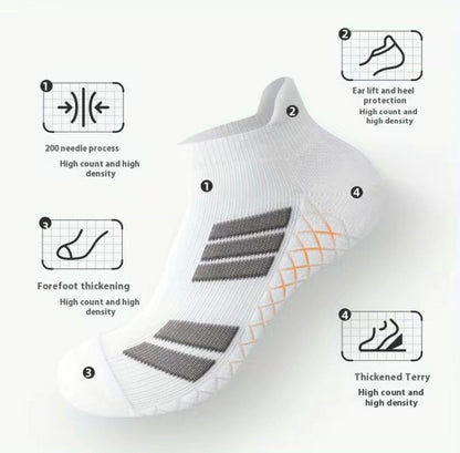 SweatShield Socks