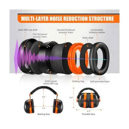 TACKLIFE Ear Muffs, SNR 34 dB Hearing Protection HNRE1 - A-1 Thread Vault