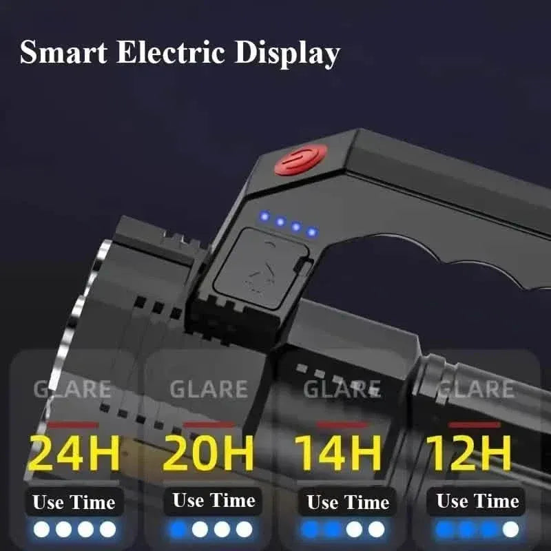 Tactical LED Flashlight, 800mAh Rechargeable Via USB, High-Power Light With 4-Mode Output - A-1 Thread Vault
