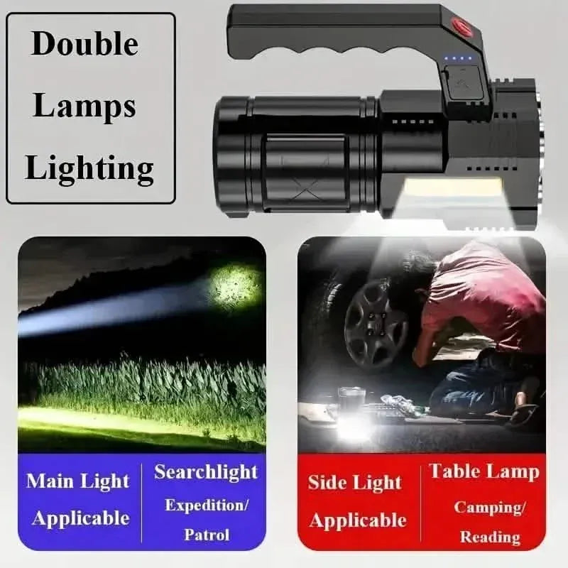 Tactical LED Flashlight, 800mAh Rechargeable Via USB, High-Power Light With 4-Mode Output - A-1 Thread Vault