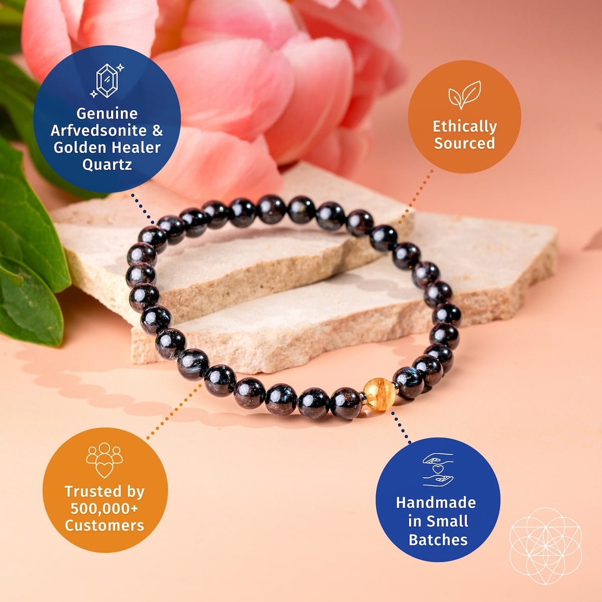 The Arfvedsonite Deep Healing Bracelet | 6mm - A-1 Thread Vault