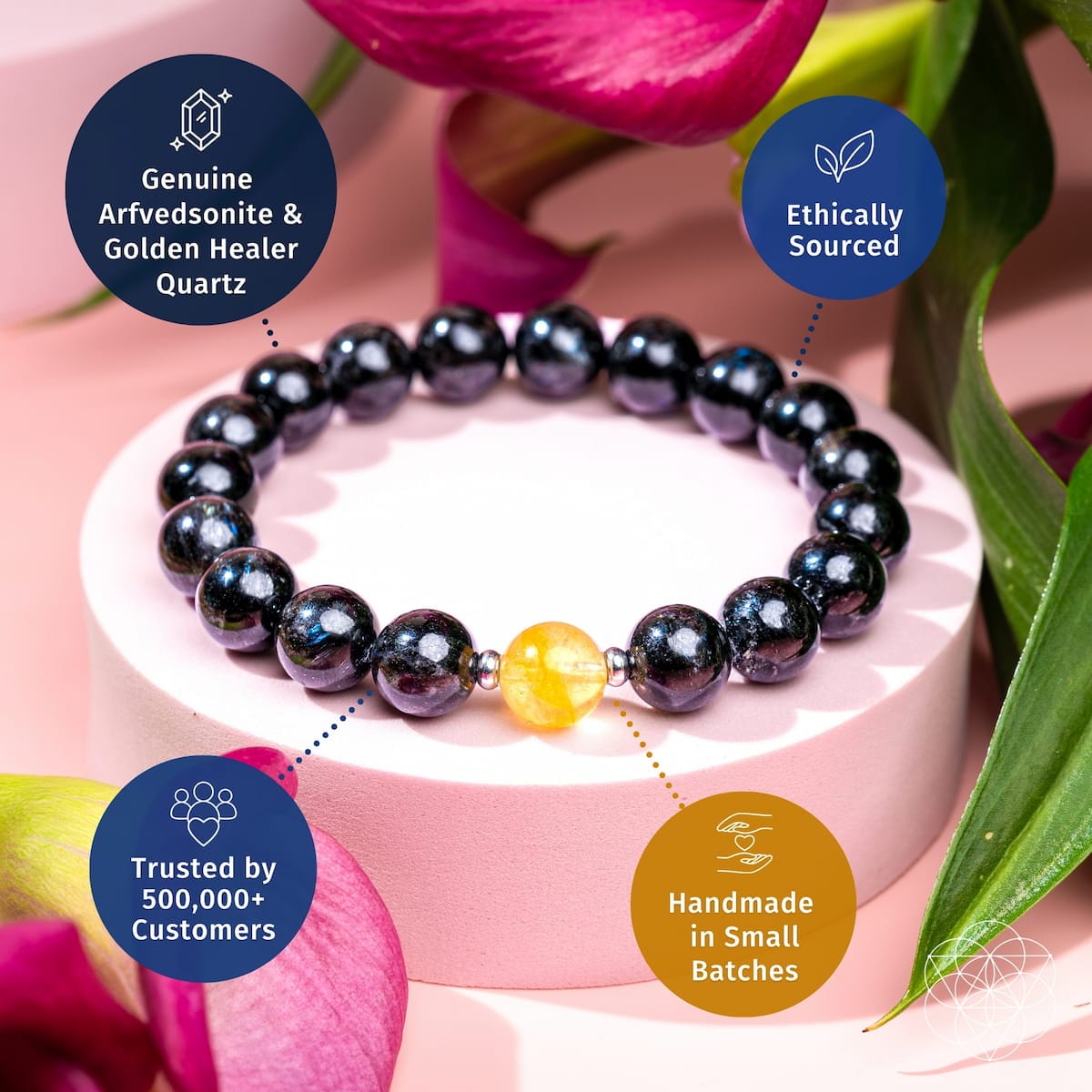 The Arfvedsonite Deep Healing Bracelet - A-1 Thread Vault