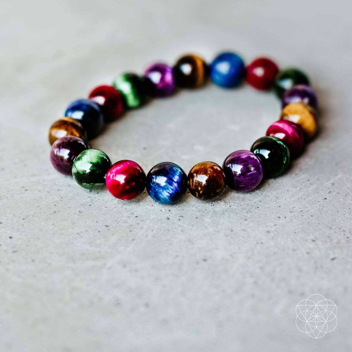 The Bracelet of Resolve - A-1 Thread Vault
