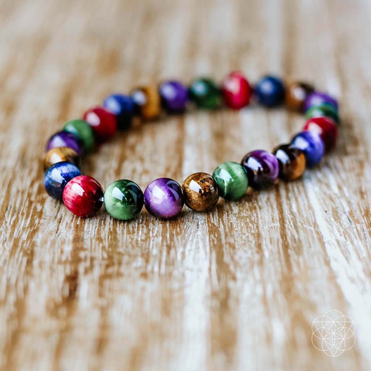 The Bracelet of Resolve - A-1 Thread Vault