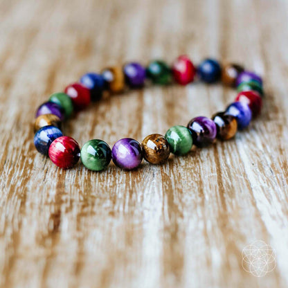 The Bracelet of Resolve - A-1 Thread Vault