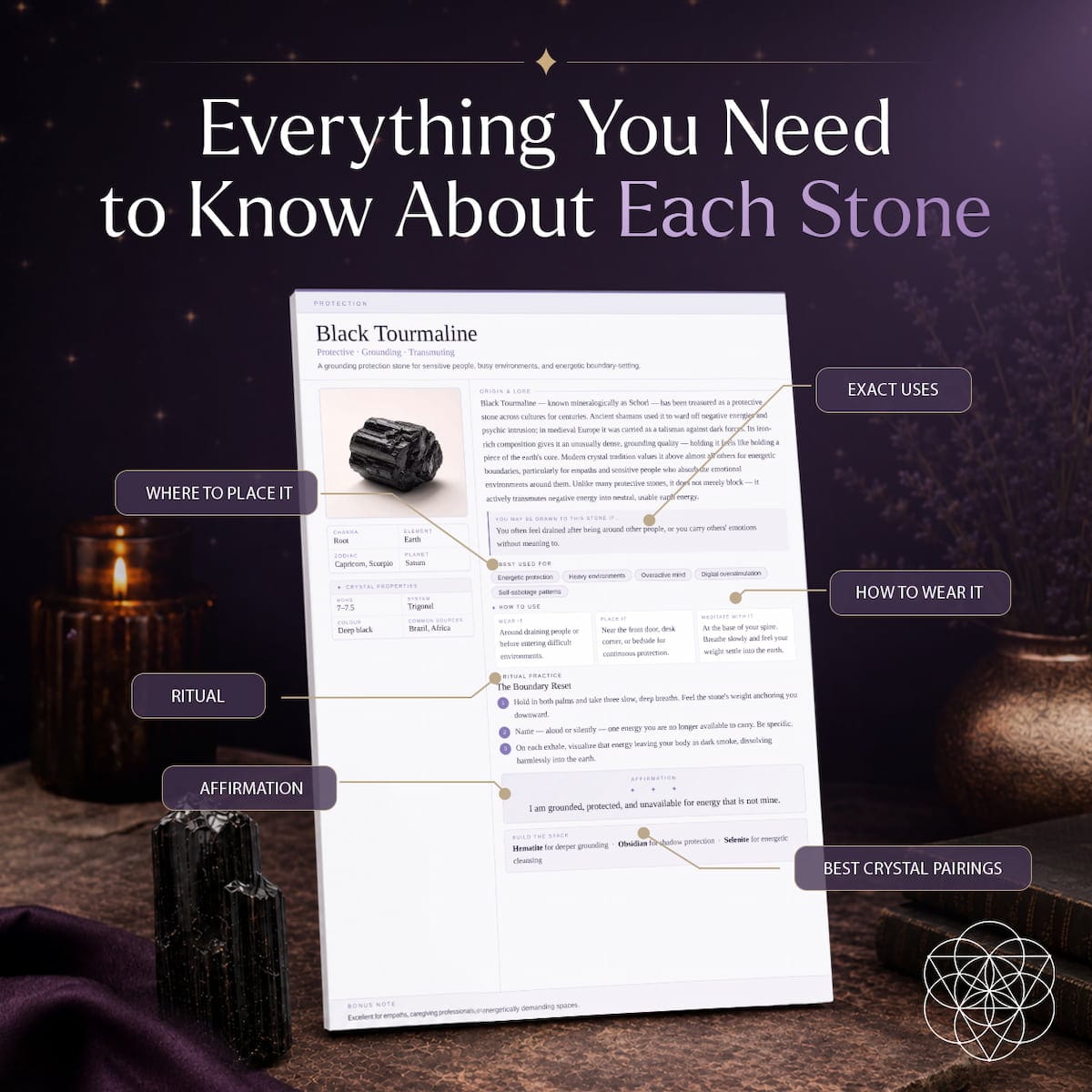 The Conscious Crystal Handbook - A-1 Thread Vault