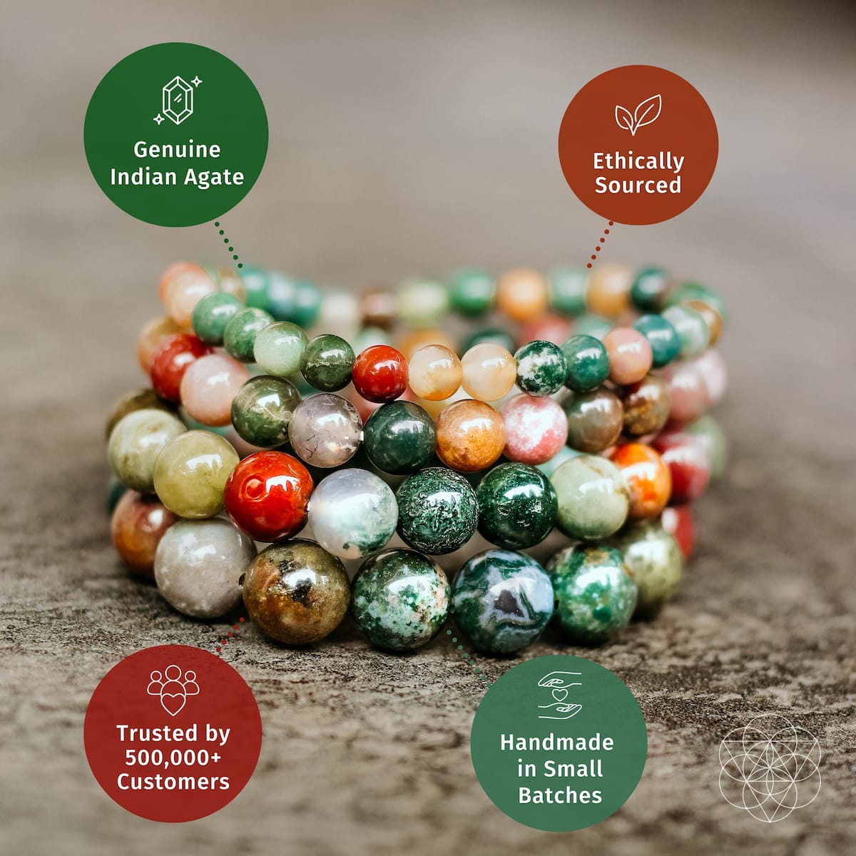 The Energy Bracelet - A-1 Thread Vault