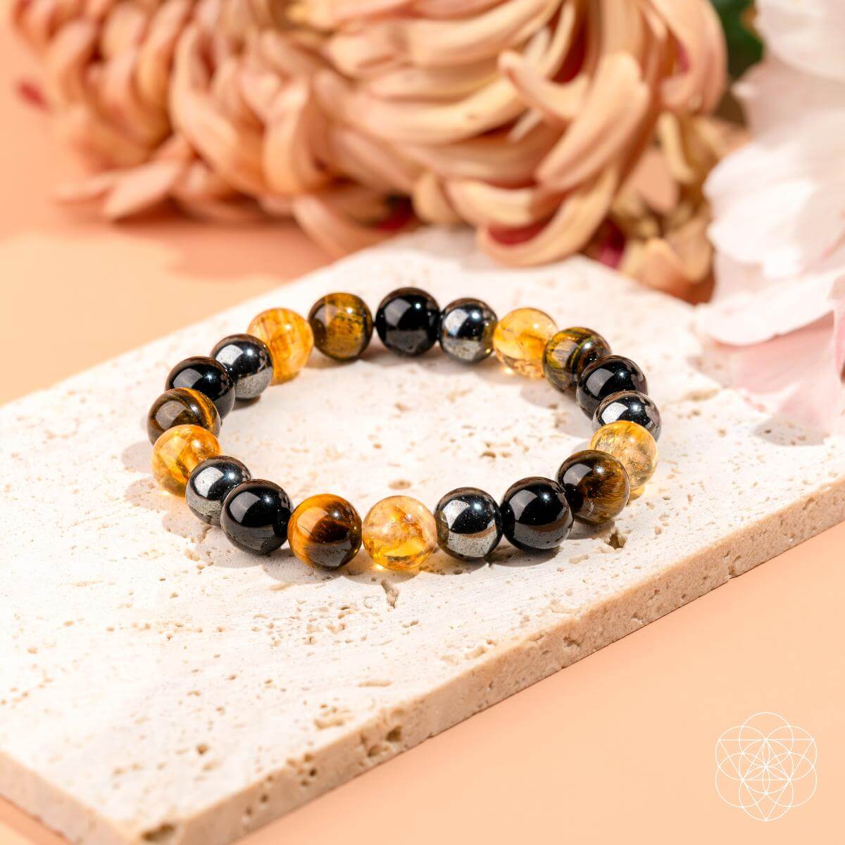 The Quadruple Protection Bracelet - A-1 Thread Vault