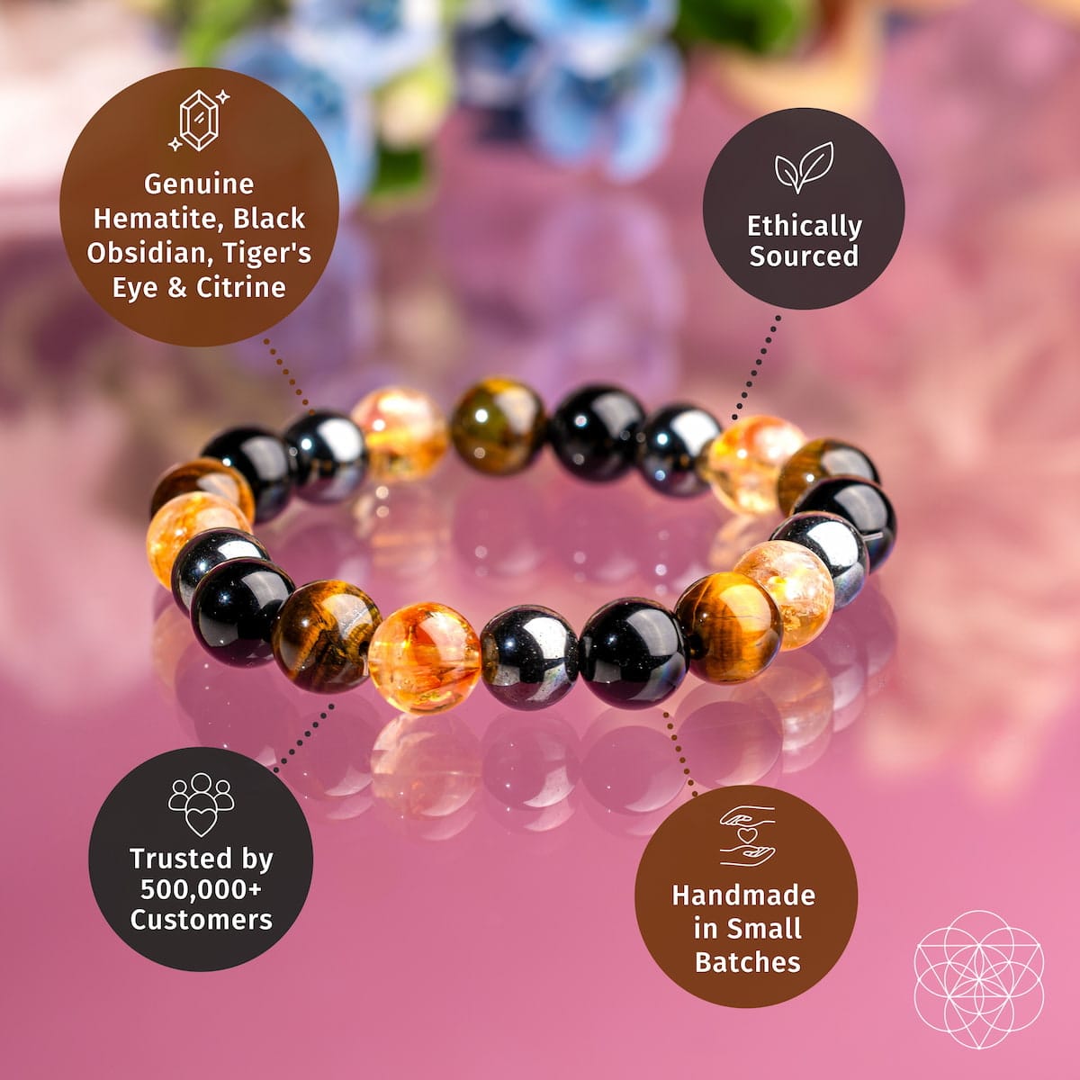 The Quadruple Protection Bracelet - A-1 Thread Vault