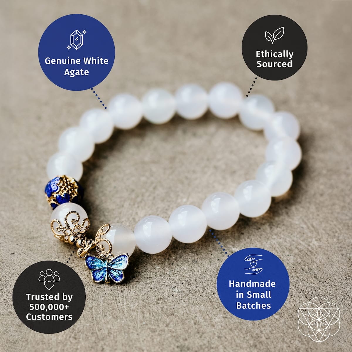 The Spiritual Growth Bracelet - A-1 Thread Vault