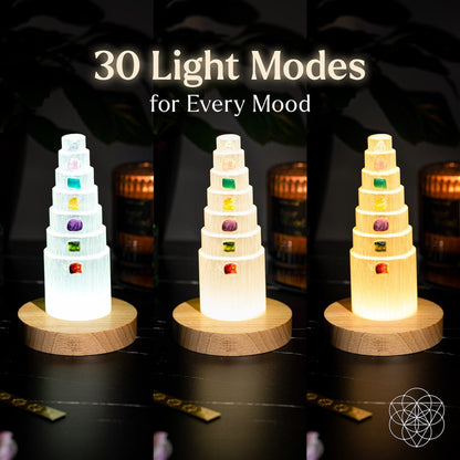 The Stress Shield Lamp - 7 Stones of Healing - A-1 Thread Vault