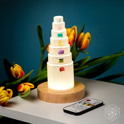 The Stress Shield Lamp - 7 Stones of Healing - A-1 Thread Vault