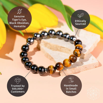 The Triple Shield Bracelet - A-1 Thread Vault