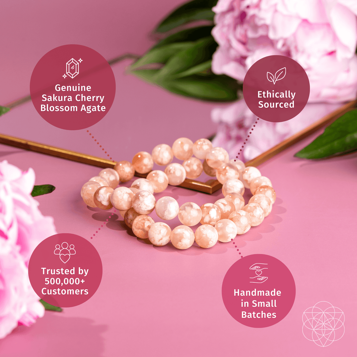 The Woman You’re Becoming - Sakura Flower Agate Bracelet - A-1 Thread Vault