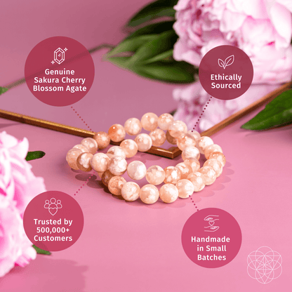 The Woman You’re Becoming - Sakura Flower Agate Bracelet - A-1 Thread Vault
