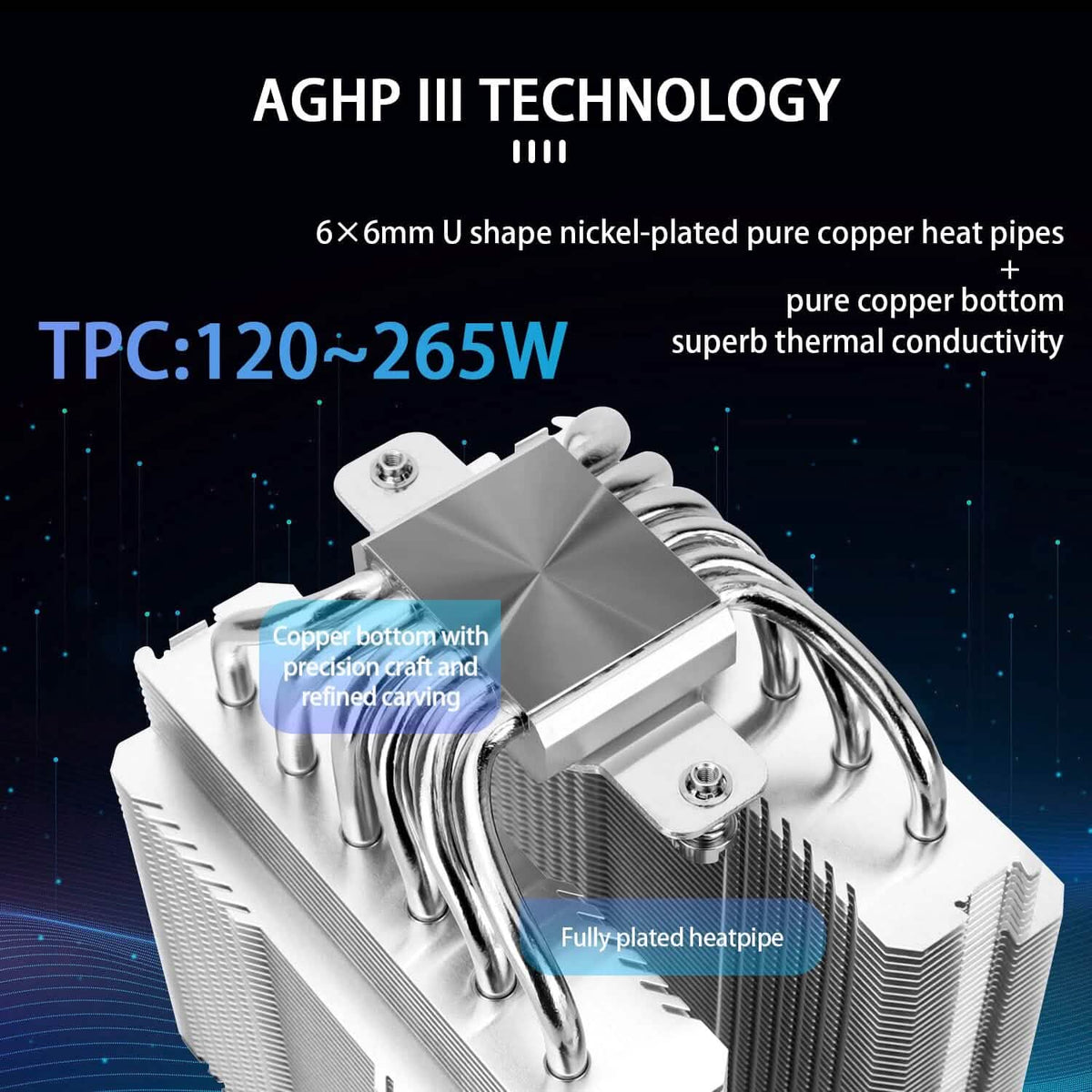Thermalright Peerless Assassin 120 SE ARGB CPU Air Cooler (Refurbished) - A-1 Thread Vault
