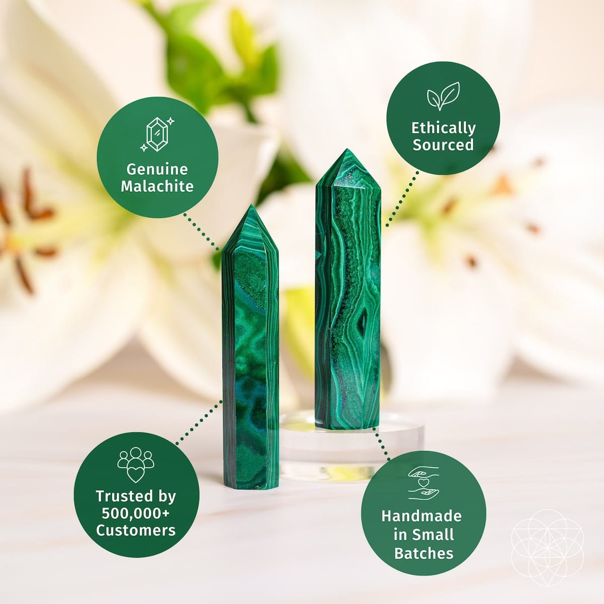 This Changes Everything – Malachite Phoenix Point - A-1 Thread Vault