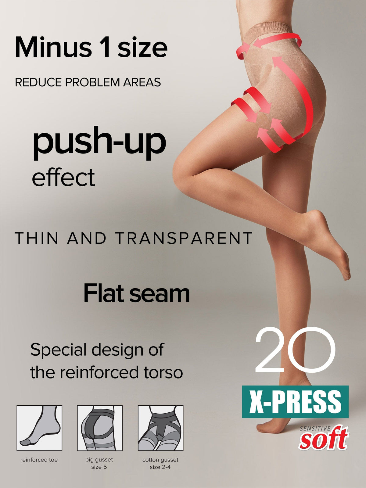 Beige sheer pantyhose worn by a person, featuring diagrams of a reinforced toe, a large gusset for size five, and a cotton gusset for sizes two to four.