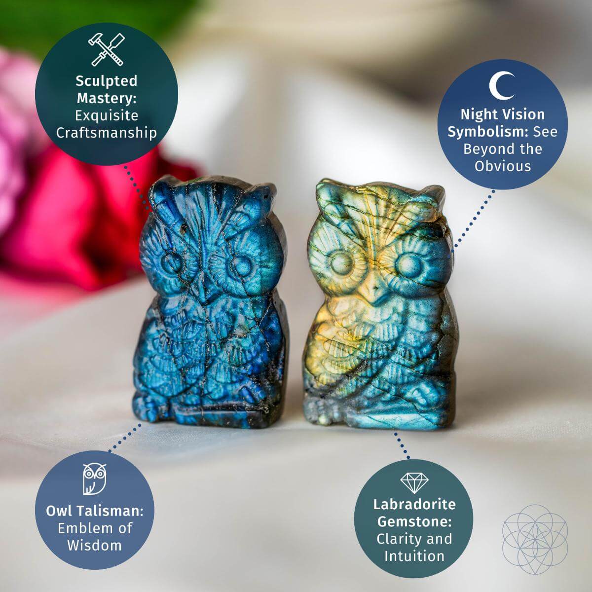 Token of Wisdom - Labradorite Owl Talisman - A-1 Thread Vault