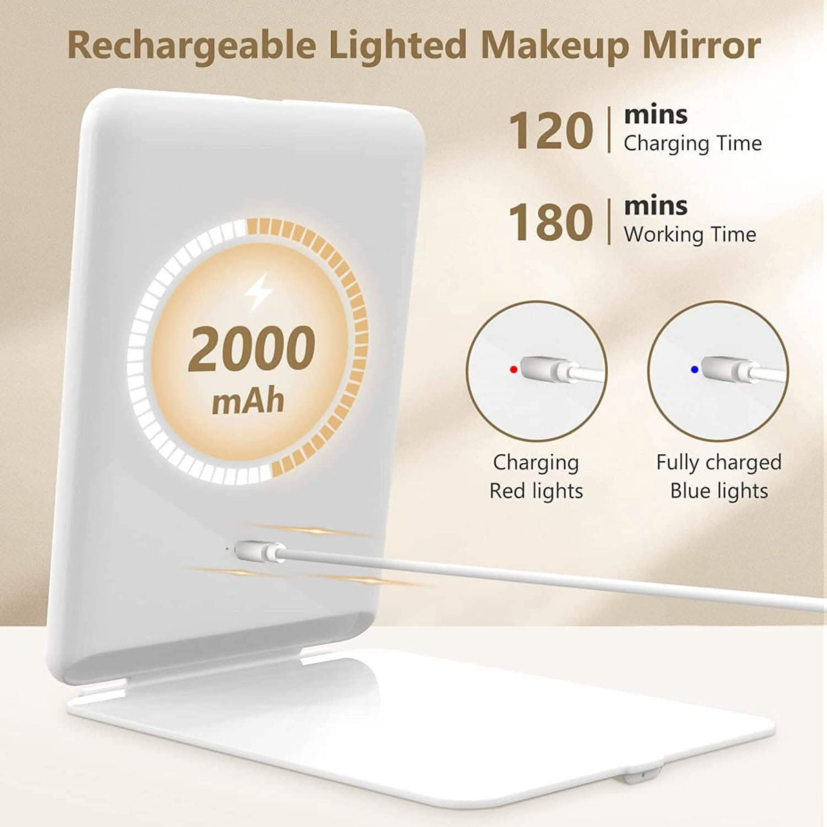 Travel Makeup Mirror with 10X Magnifying Mirror - A-1 Thread Vault