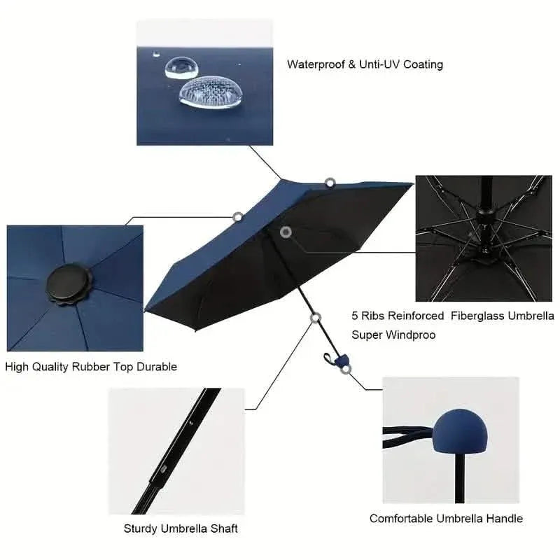 Travel Mini Umbrella for Purse - A-1 Thread Vault
