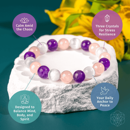 Trinity Bracelet of Stress Resilience - A-1 Thread Vault