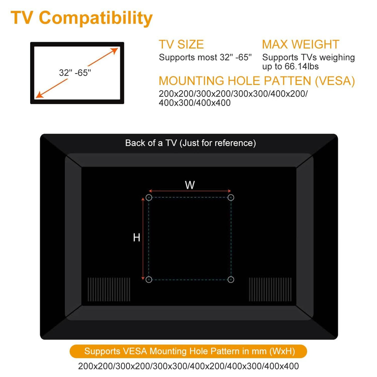 TV Wall Mount Bracket Support 32-65 inch Flat TV - A-1 Thread Vault