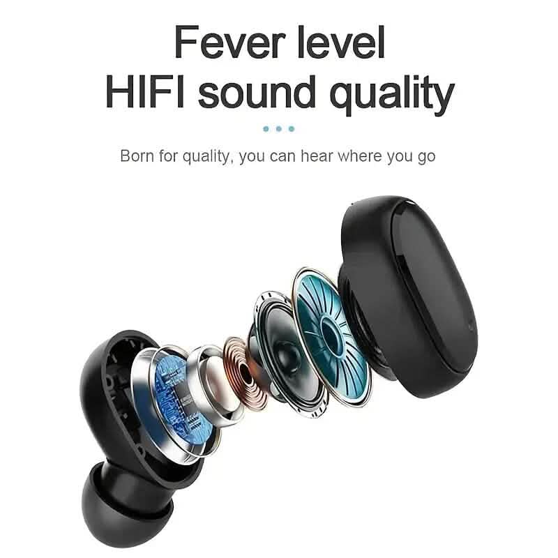TWS In-Ear Wireless Headphones Mini Earbuds with Charging Case - A-1 Thread Vault