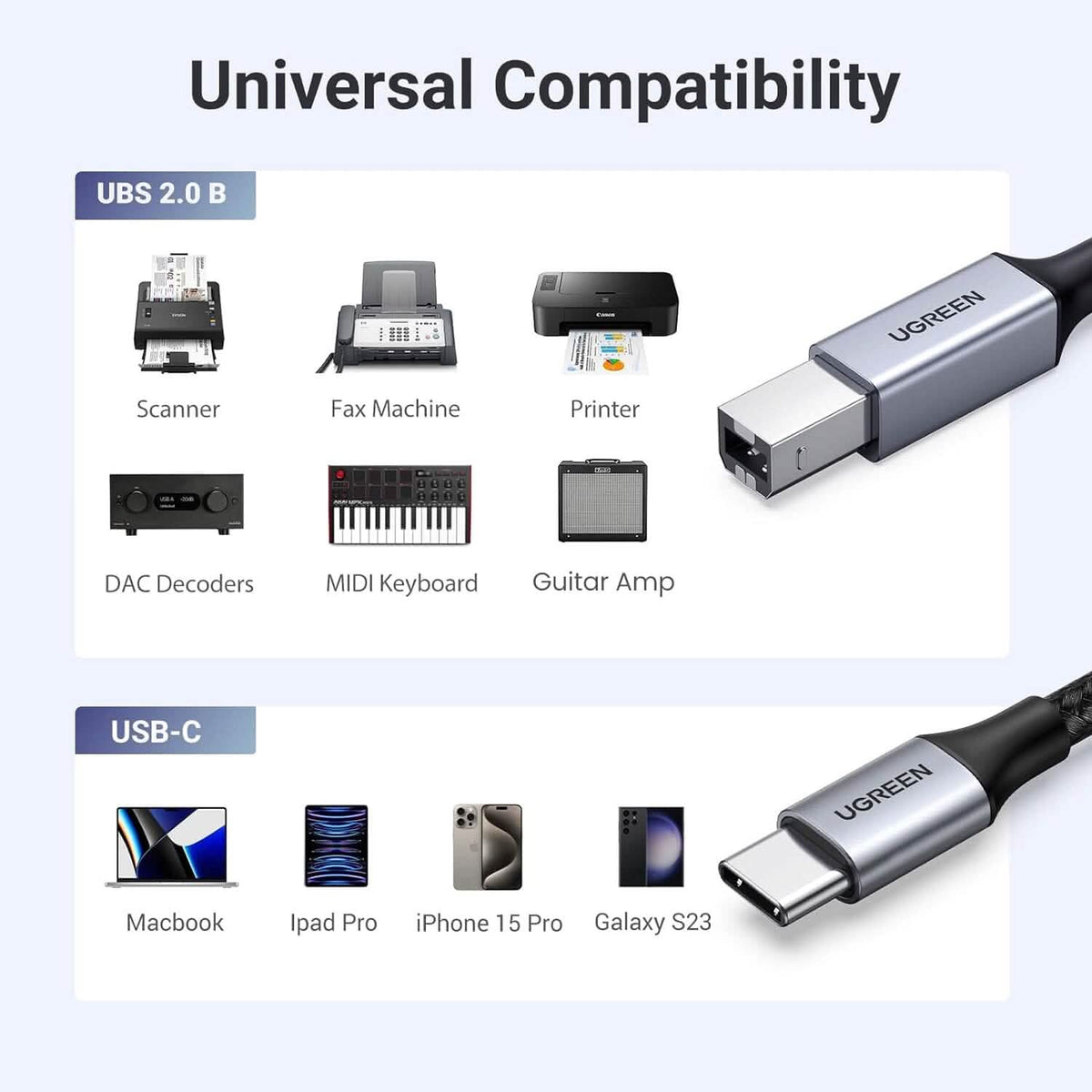 UGREEN USB B to USB C 3 FT Printer Cable (Refurbished) - A-1 Thread Vault