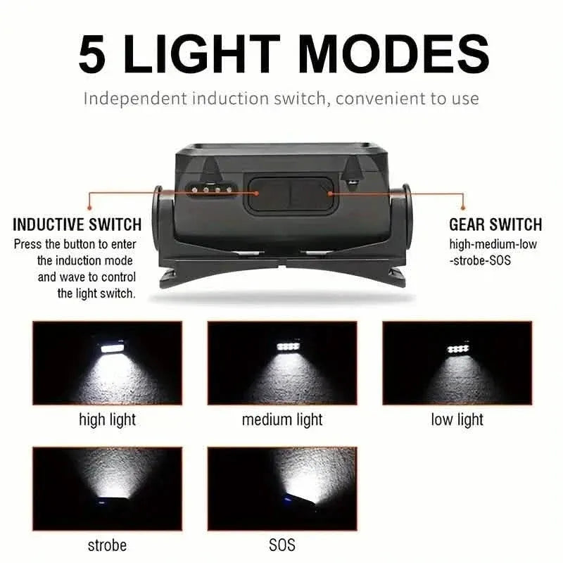 Ultra-Bright Rechargeable Headlight with 6 Modes LED Headlamp - A-1 Thread Vault