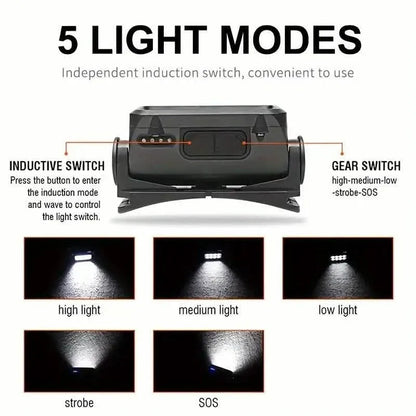 Ultra-Bright Rechargeable Headlight with 6 Modes LED Headlamp - A-1 Thread Vault