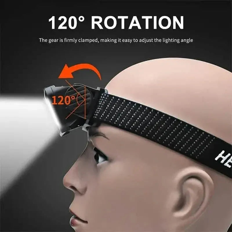 Ultra-Bright Rechargeable Headlight with 6 Modes LED Headlamp - A-1 Thread Vault