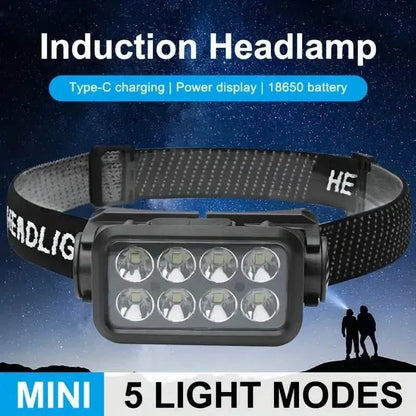 Ultra-Bright Rechargeable Headlight with 6 Modes LED Headlamp - A-1 Thread Vault