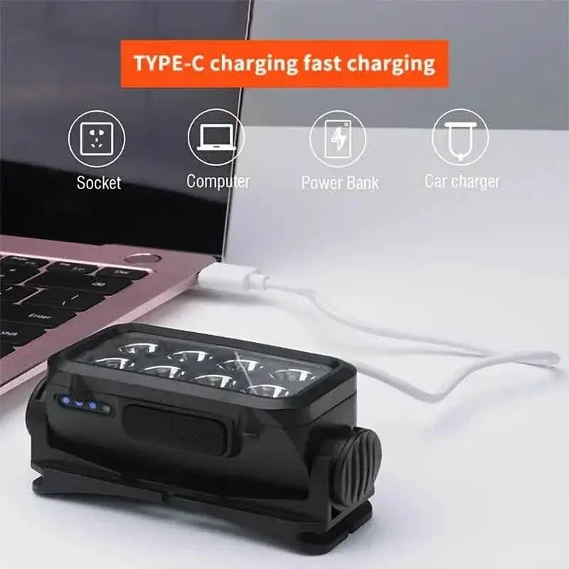 Ultra-Bright Rechargeable Headlight with 6 Modes LED Headlamp - A-1 Thread Vault