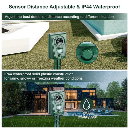 Ultrasonic Animal Repeller IP4 Waterproof Motion Sensor Repellent with Flashing Led Light - A-1 Thread Vault
