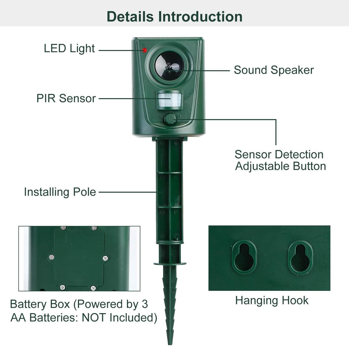 Ultrasonic Animal Repeller IP4 Waterproof Motion Sensor Repellent with Flashing Led Light - A-1 Thread Vault