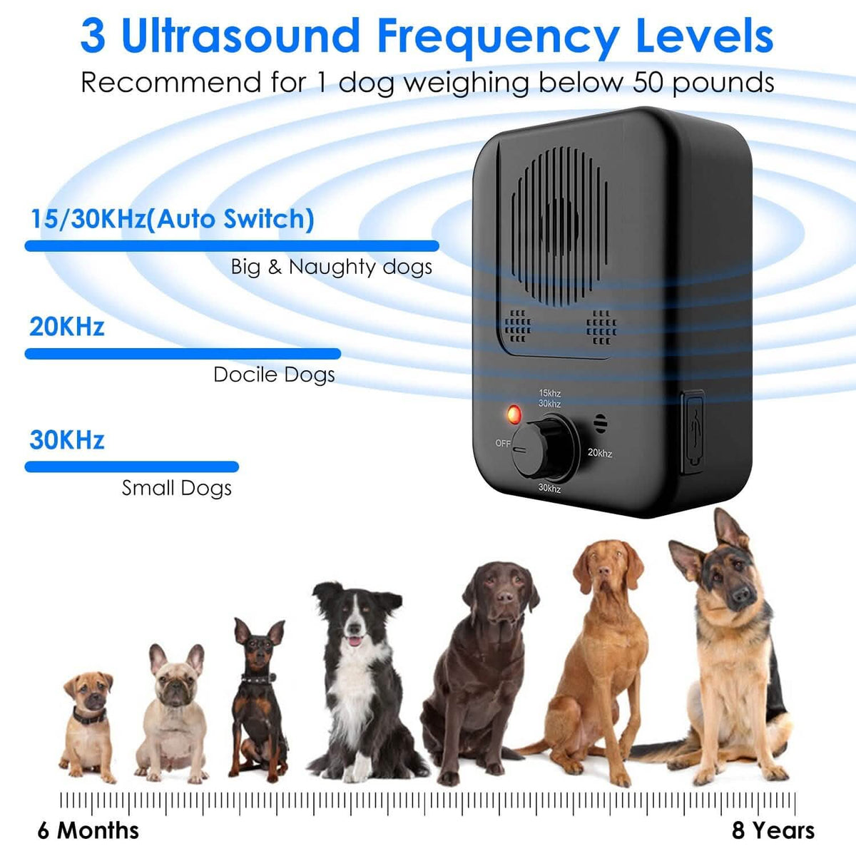 Ultrasonic Anti-Barking Device - A-1 Thread Vault