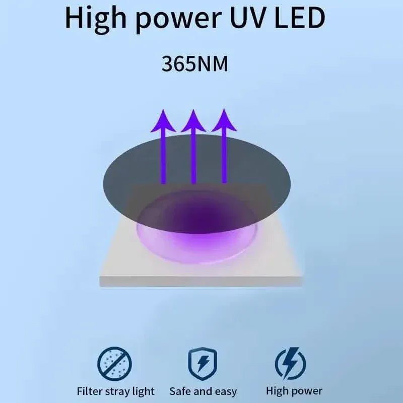 Ultrasonic Dog Barking Control Devices - A-1 Thread Vault