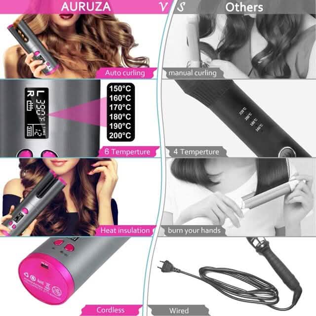 Unbound Cordless Automatic Hair Curler - A-1 Thread Vault