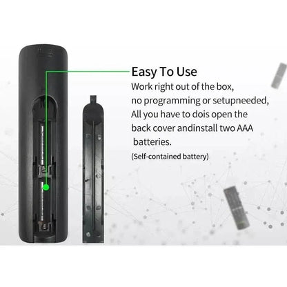 Universal Remote Control for All Samsung LCD LED HDTV Smart TVs BN59-01199F - A-1 Thread Vault
