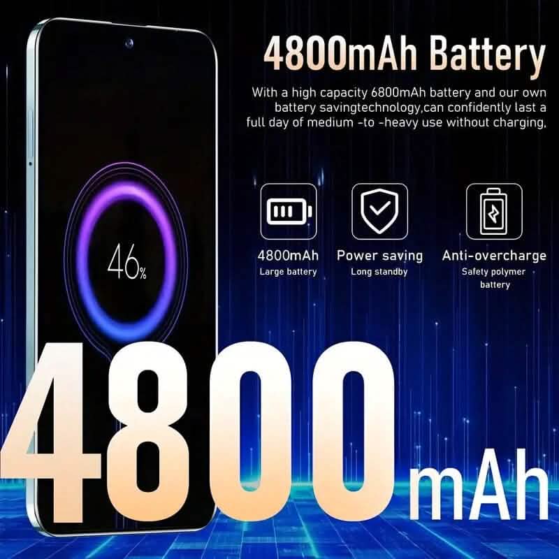 Unlocked Smartphone 4GB 64GB Large 6.6 inch HD Display Dual SIM 4G LTE - A-1 Thread Vault
