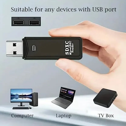 USB 2.0 SD Card Reader Micro SD Card To USB Adapter - A-1 Thread Vault